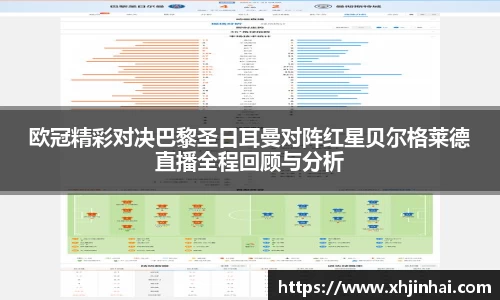 欧冠精彩对决巴黎圣日耳曼对阵红星贝尔格莱德直播全程回顾与分析